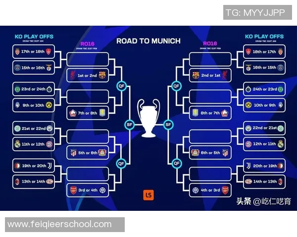 拜仁与皇马对决前瞻分析及比赛结果预测