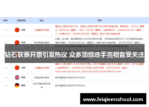钻石联赛开票引发热议 众多顶级选手亮相备受关注